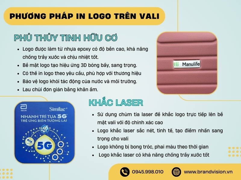 phuong-phap-in-logo-len-vali-1-4