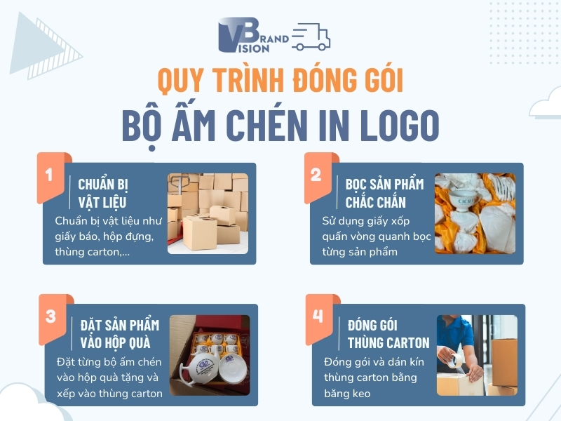 quy-trinh-dong-goi-bo-am-chen-in-logo-19-3