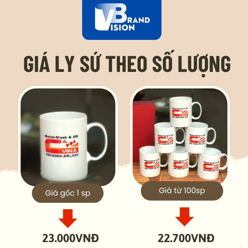 gia-ly-su-theo-so-luong