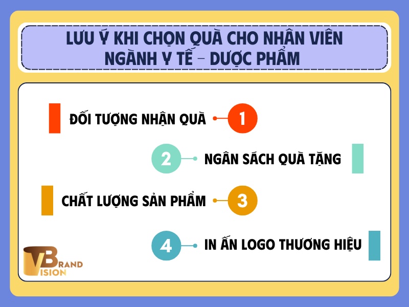 qua-tang-nhan-vien-nganh-y-te-duoc-pham-theo-ngan-sach-33