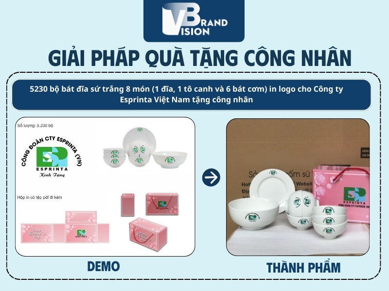 Giải pháp quà tặng công nhân