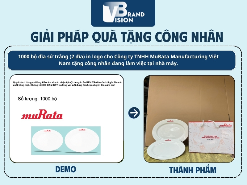 Giải pháp quà tặng công nhân