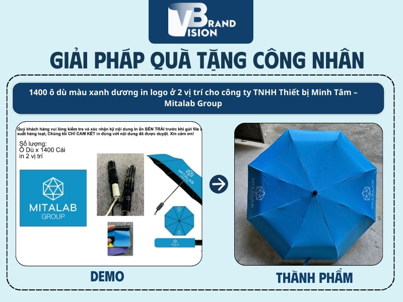 Giải pháp quà tặng công nhân