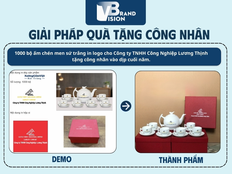 Giải pháp quà tặng công nhân