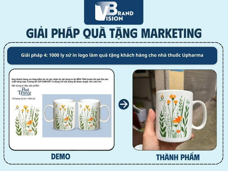 Giải pháp quà tặng marketing