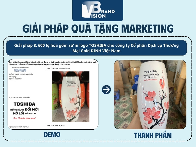 Giải pháp quà tặng marketing