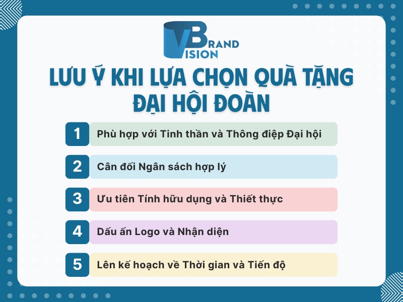 Lưu ý lựa chọn quà tặng Đại hội Đoàn